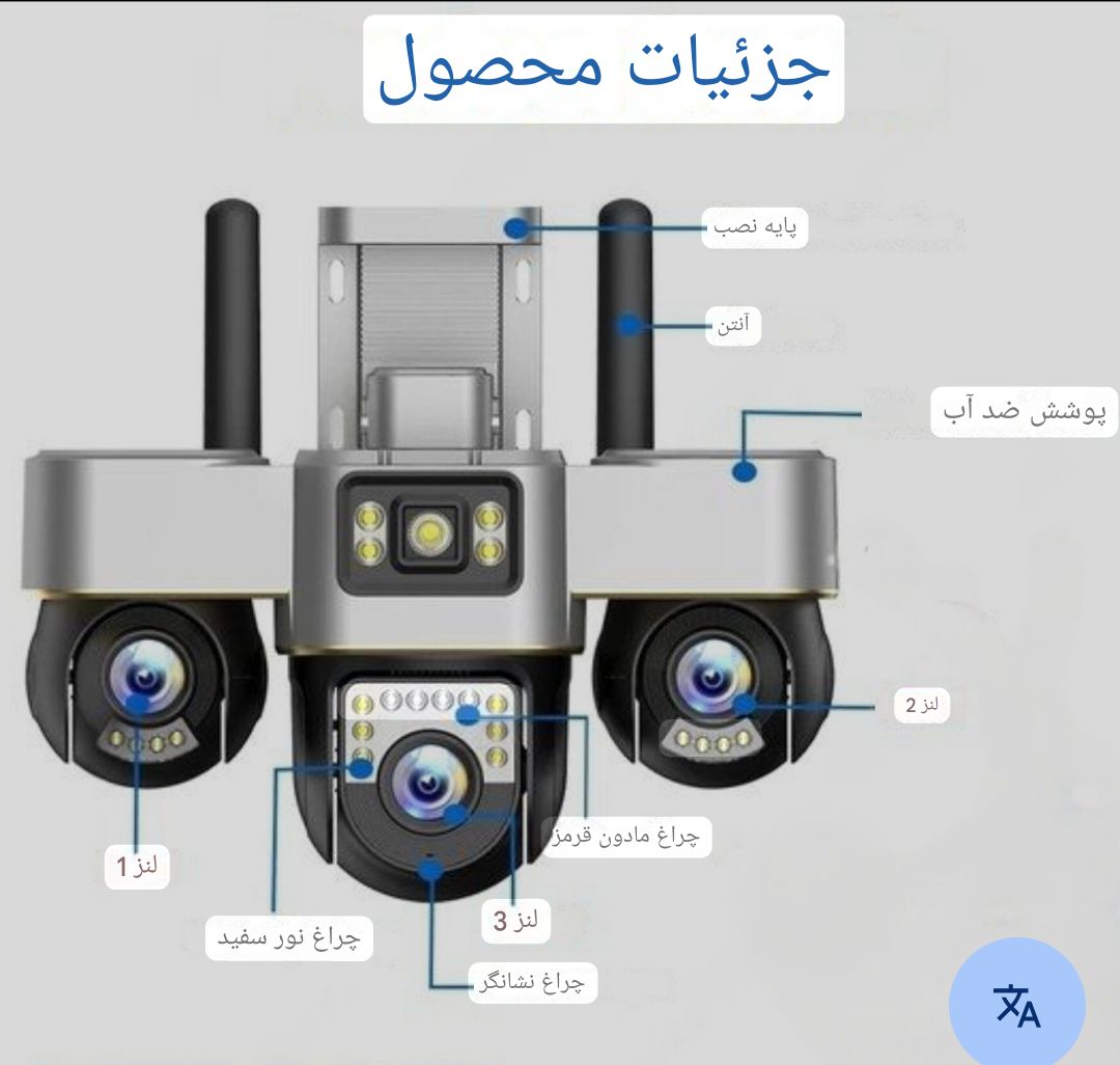 دوربین 3 لنز ، سه لنز موتوردار ( هر لنز موتور مجزا)