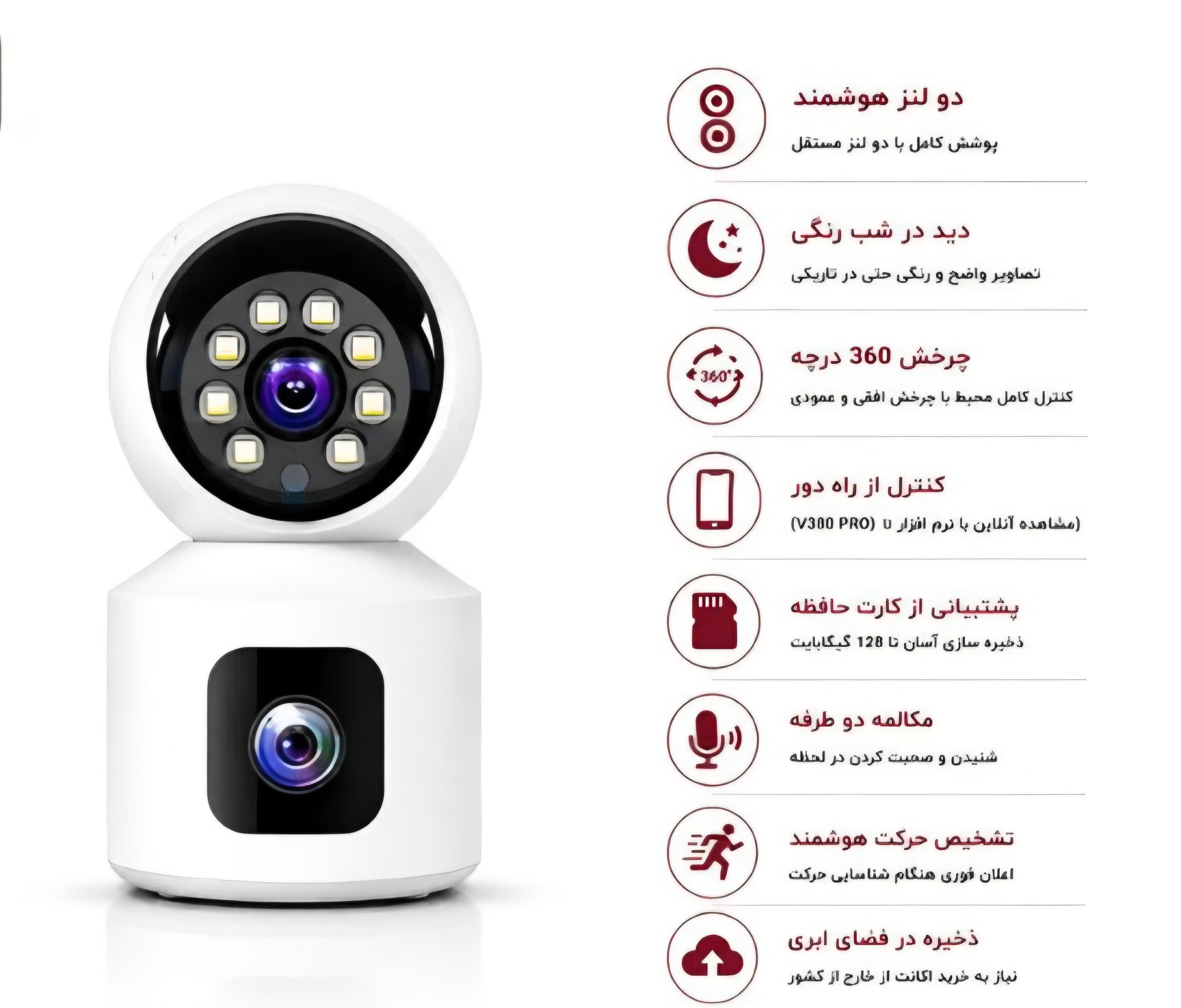 دوربین مداربسته دولنز ۸ مگاپیکسل سیم کارتی